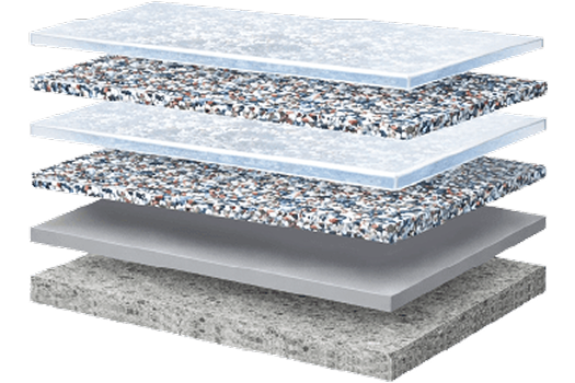 LIBERTY INDUSTRIAL DECORATIVE QUARTZ SYSTEM