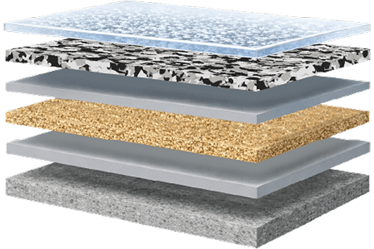 LIBERTY INDUSTRIAL FLAKE SYSTEM