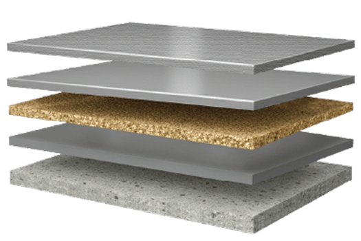 LIBERTY 3 LAYER UC SYSTEM